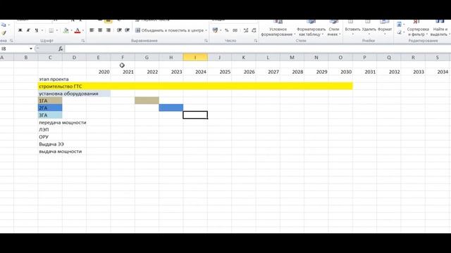 # 2 Управление проектами смотреть онлайн
