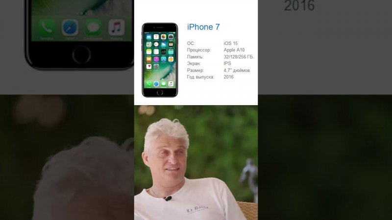 Олег Тиньков об айфонах #shorts #iphone #айфон #тиньков