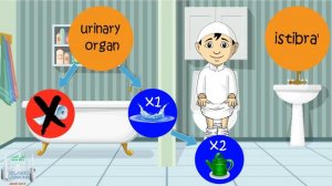 Lavatory Rules - Islamic Law (5)