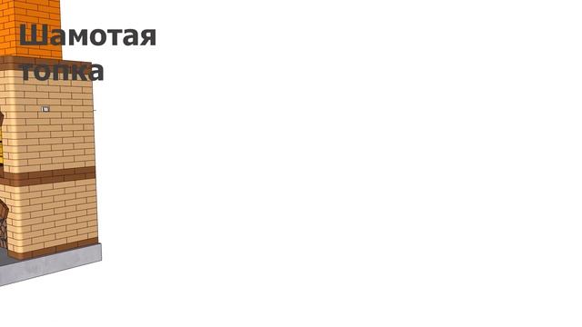 Чертежи порядовки мангал, столешница, мойка смотреть онлайн