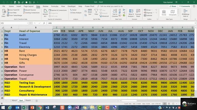 Smart Ways To Sort Data In Excel