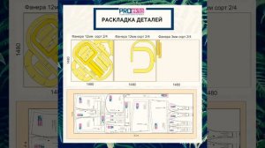 Проектирование мягкой мебели