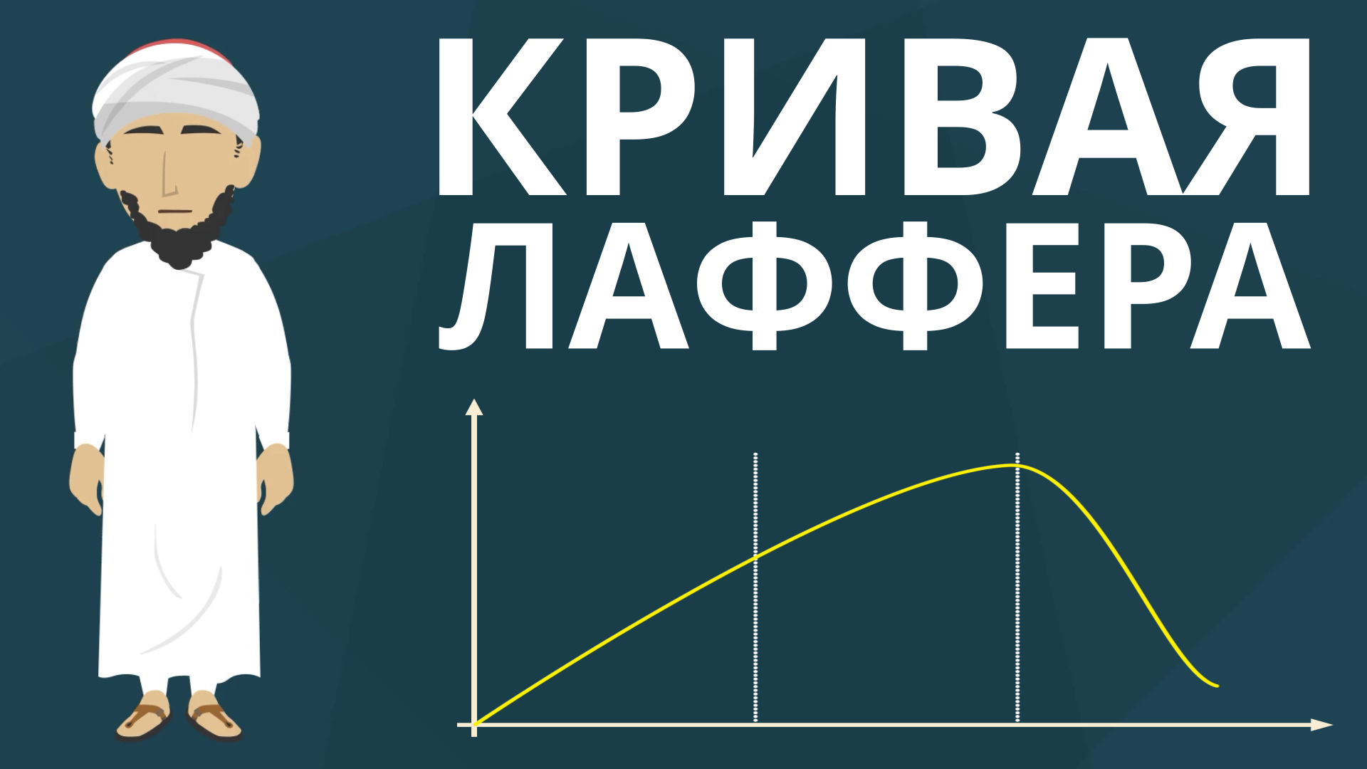 Кривая Лаффера | Причем тут Ибн Хальдун?