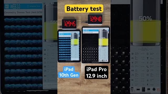 iPad vs iPad Pro battery test!