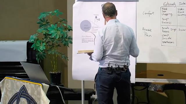 Евангелие и душевное здоровье / Часть 24 / Доктор Брюс Уошоп смотреть онлайн