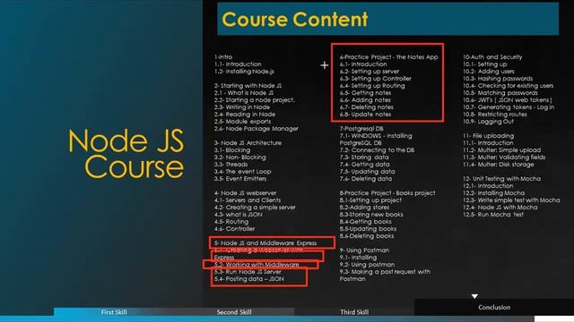 1- NodeJS Course - Content