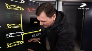 Когда менять шины на новые? Pirelli Academy