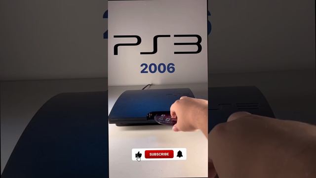 История PlayStation 1995-2020