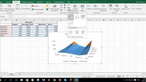 Как вставить поверхностную диаграмму в Excel 2016
