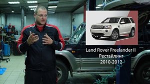 ТОП кроссоверов за 800 тысяч от Директора Автосервиса