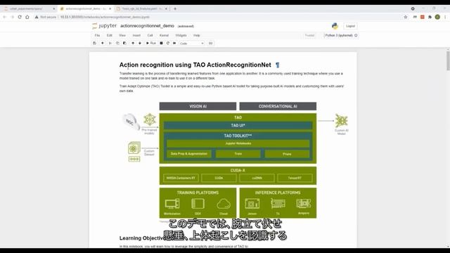 Jetson Channel Vol 21 | 「TAO Toolkit を使用して AI モデルの開発プロセスを加速する方法」：[ Webinar ]