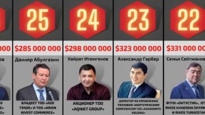 Кто самый БОГАТЫЙ бизнесмен в Казахстане?