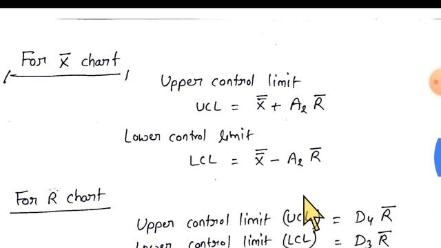 X chart and R chart || With Example || Statistical quality control || Lecture Notes