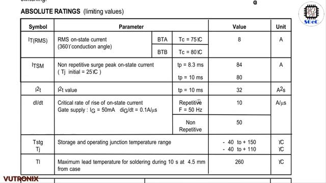 [SGeC] BTB08-600B SENSITIVE GATE TRIAC