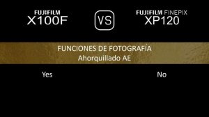 Fujifilm X100F vs. Fujifilm FINEPIX XP120: Una Comparación de Especificaciones