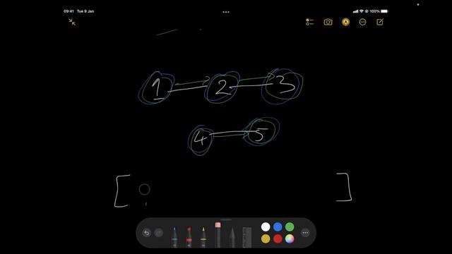 Round Trip - CSES смотреть онлайн