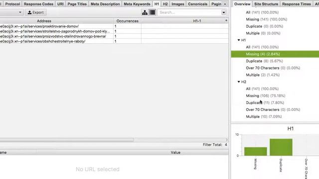 SEO разбор домапермь рф смотреть онлайн