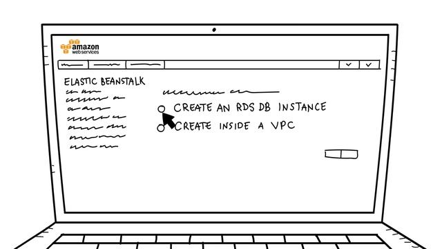 Introduction to AWS Elastic Beanstalk смотреть онлайн