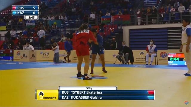 Молодежное первенство мира по самбо 2021 смотреть онлайн