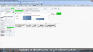 QlikView vs Tableau часть 4 демонстрация приложений QlikView