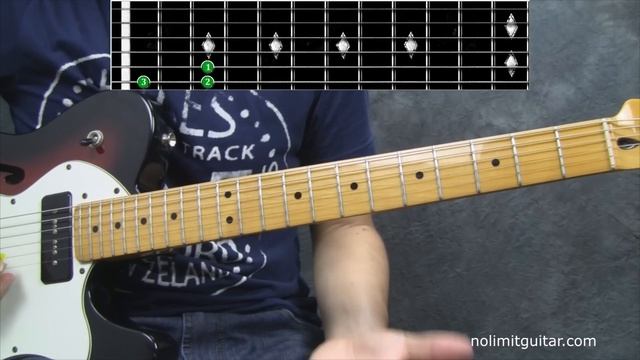 How to play Punk rock- The 5 most common chord progressions смотреть онлайн