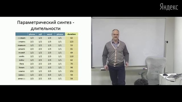 002. Малый ШАД - Порождение речи - Николай Григорьев