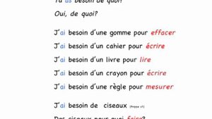 Детская песенка на французском / Учим глаголы и школьные принадлежности