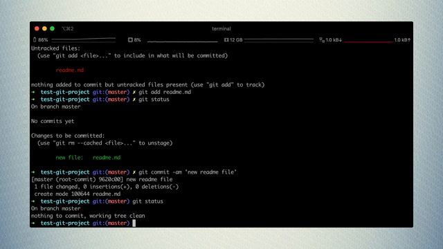 Git уроки для начинающих. Все что нужно знать для работы. Часть 1.