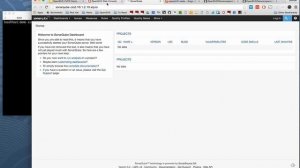 OpenShift CI/CD Demo: Part I