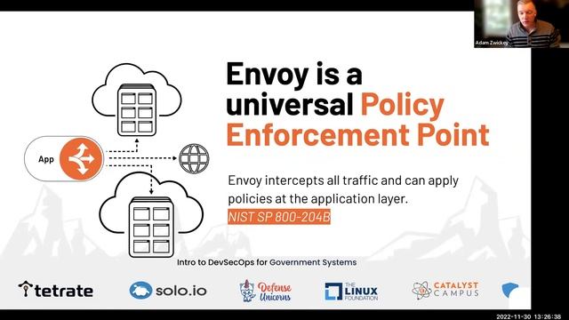 Service Mesh & Istio - Intro to DevSecOps for Government Systems - November 2022 смотреть онлайн