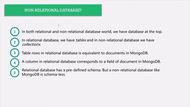 #01 Introduction to MongoDB | Fundamentals of MongoDB | Complete MongoDB Course 2022