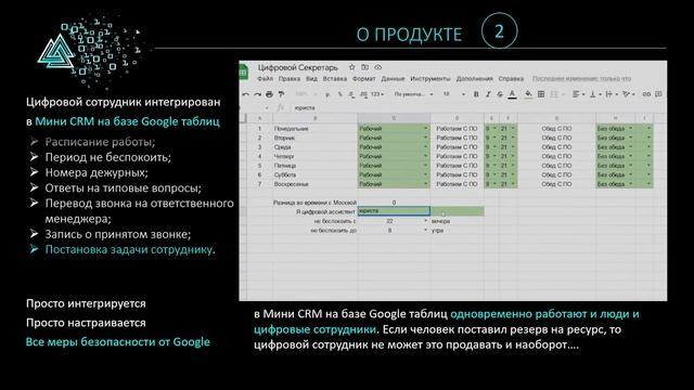 HYBRA Цифровые сотрудники для малого бизнеса, состояние проекта на июль 2022 года смотреть онлайн