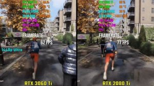 NVIDIA RTX 3060 Ti vs RTX 2080 Ti | Test in 7 Games