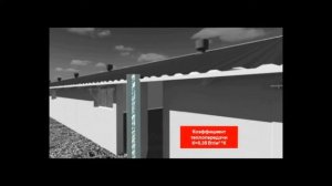 Строение современных свинокомплексов