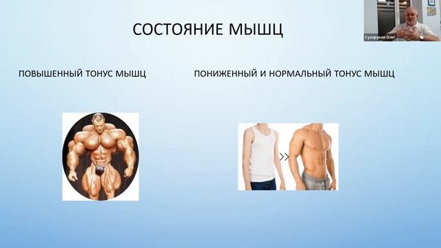 СЛАБАЯ/СИЛЬНАЯ МЫШЦА. ГИПЕРТОНУС МЫШЦ.  ПРИКЛАДНАЯ КИНЕЗИОЛОГИЯ.
