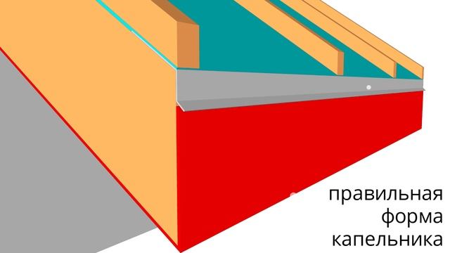 Подшивка карнизного свеса. Какие есть варианты?