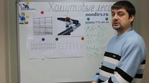 Хомутовые леса: ЛХ 30, ЛХ 40УС, ЛХ 60, ЛХ 80, ЛХ 80УС. Производство и продажа ДИРС