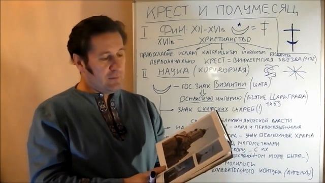 Крест и месяц на церквях. Что за символом? - Дмитрий Еньков смотреть онлайн