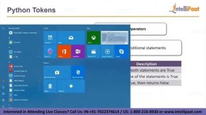 Python Series Day 2: Python Variables | What Is Tokens In Python | Python Training | Intellipaat