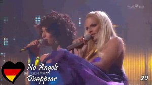 Eurovision 2008 My Top