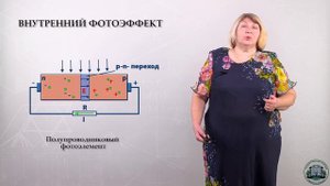 4 2 Фотоэффект внешний и внутренний