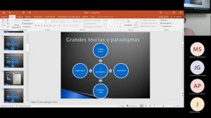 Tutoría 7. Fundamentos De Trabajo Social. Trabajo Social UNED. Evaristo Barrera 2021-2022