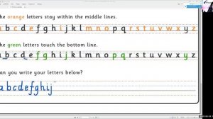 Phonics writing rules  Правила правописания фоникс