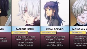 ТОП 30 Аниме Персонажи БЕЗ ГЛАЗА | Одноглазые Аниме Герои