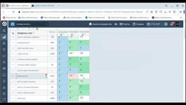 Срубы в Москве — moskva-srub.ru смотреть онлайн