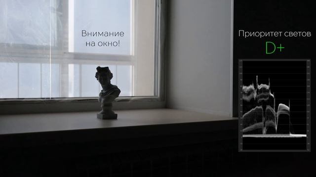 Приоритет светов D+ смотреть онлайн