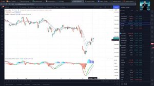 MaxiMarkets МаксиМаркетс Вебинар XCritical Практикум открытия сделок по индикатору MACD и Alligator