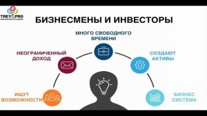 Инвестиции. Куда инвестировать деньги?