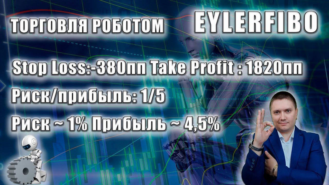 Торговый советник EylerFibo и Закрытая внутридневная аналитика  на рынке форекс.