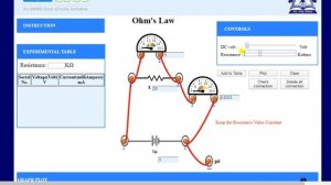 Lab 1 Ohm's Law draw circuit diagram Practical using Basic Electronics Virtual Lab